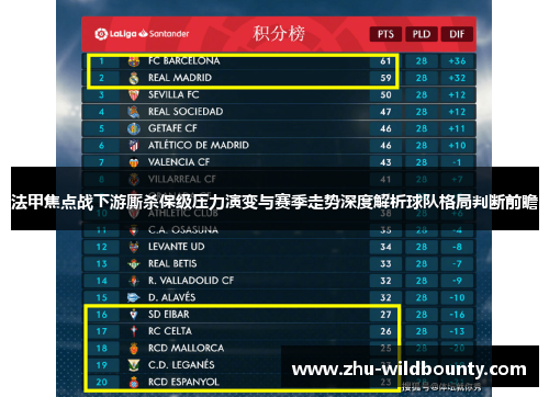 法甲焦点战下游厮杀保级压力演变与赛季走势深度解析球队格局判断前瞻