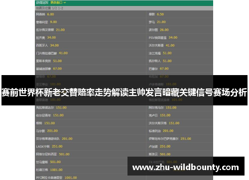 赛前世界杯新老交替赔率走势解读主帅发言暗藏关键信号赛场分析 赛前世界杯新老交替赔率走势解读主帅发言暗藏关键信号赛场分析