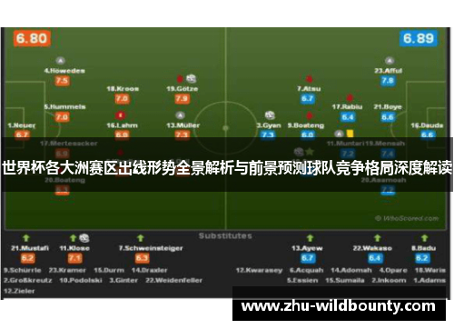 世界杯各大洲赛区出线形势全景解析与前景预测球队竞争格局深度解读