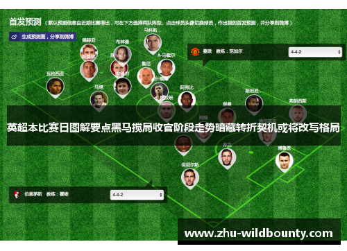 英超本比赛日图解要点黑马搅局收官阶段走势暗藏转折契机或将改写格局