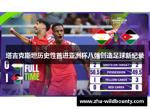 塔吉克斯坦历史性首进亚洲杯八强创造足球新纪录 塔吉克斯坦历史性首进亚洲杯八强创造足球新纪录