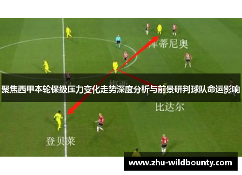 聚焦西甲本轮保级压力变化走势深度分析与前景研判球队命运影响