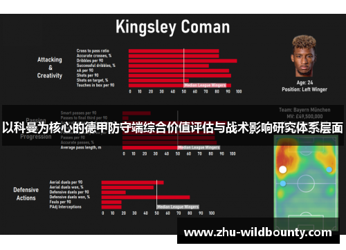 以科曼为核心的德甲防守端综合价值评估与战术影响研究体系层面