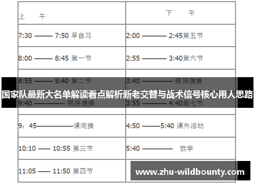 国家队最新大名单解读看点解析新老交替与战术信号核心用人思路 国家队最新大名单解读看点解析新老交替与战术信号核心用人思路