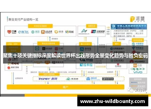 聚焦十项关键指标深度解读世界杯出线形势全景变化趋势与胜负密码 聚焦十项关键指标深度解读世界杯出线形势全景变化趋势与胜负密码