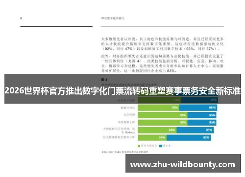 2026世界杯官方推出数字化门票流转码重塑赛事票务安全新标准 2026世界杯官方推出数字化门票流转码重塑赛事票务安全新标准