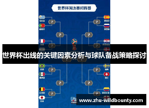 世界杯出线的关键因素分析与球队备战策略探讨 世界杯出线的关键因素分析与球队备战策略探讨