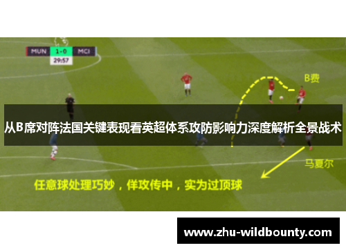 从B席对阵法国关键表现看英超体系攻防影响力深度解析全景战术 从B席对阵法国关键表现看英超体系攻防影响力深度解析全景战术