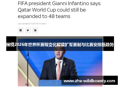围绕2026年世界杯赛程变化解读扩军赛制与比赛安排新趋势