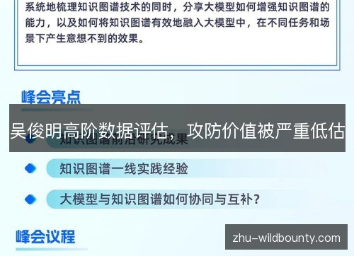吴俊明高阶数据评估,攻防价值被严重低估 吴俊明高阶数据评估,攻防价值被严重低估